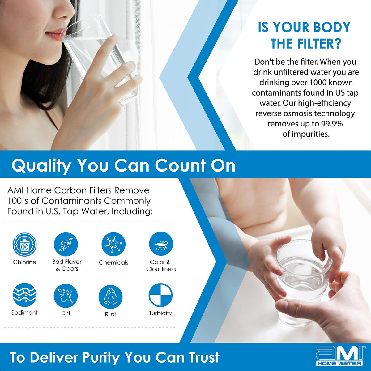 APPLIED MEMBRANES inline carbon water filter suitable for ice makers and in-door dispensers.