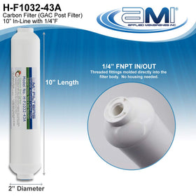 APPLIED MEMBRANES inline carbon water filter with one-quarter-inch threaded connection for easy RO or appliance integration.