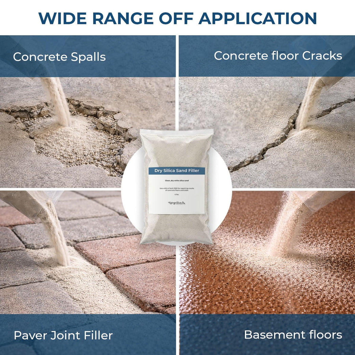 Applied Technologies dry silica sand filler heavy body texture enhances placement and reduces sag.