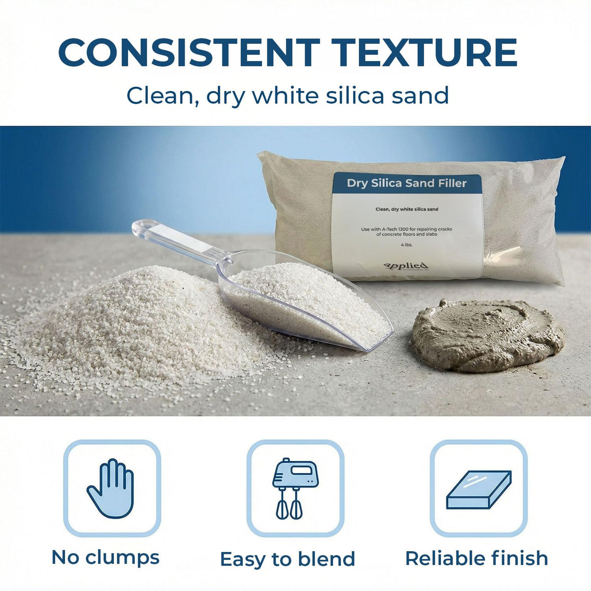 Applied Technologies dry silica sand filler interior concrete compatibility with coatings and patching.