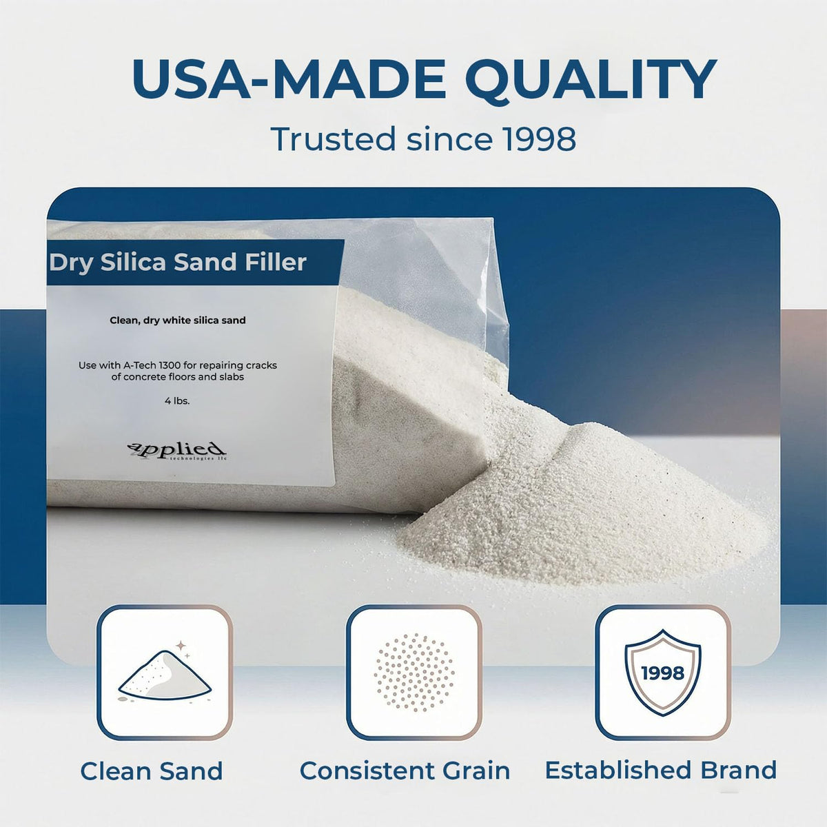 Applied Technologies dry silica sand filler texture closeup showing uniform composition for consistent mixes.