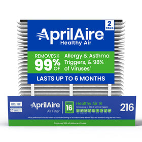 Aprilaire 216 replacement filter fits 20x25x4 for cleaner indoor air