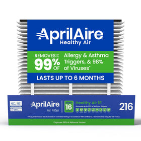 Aprilaire 216 replacement filter pack showing robust 4-inch filtration surface for cleaner air