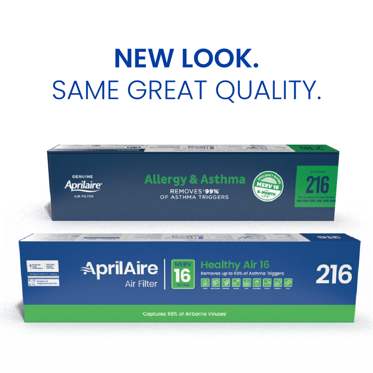 Close-up of Aprilaire 216 self-seal technology reducing air bypass