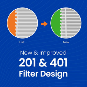 Six-inch depth detail highlighting increased surface area