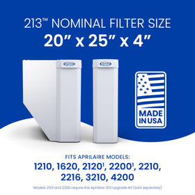 Aprilaire MERV 13 performance filter helping capture common airborne particles.