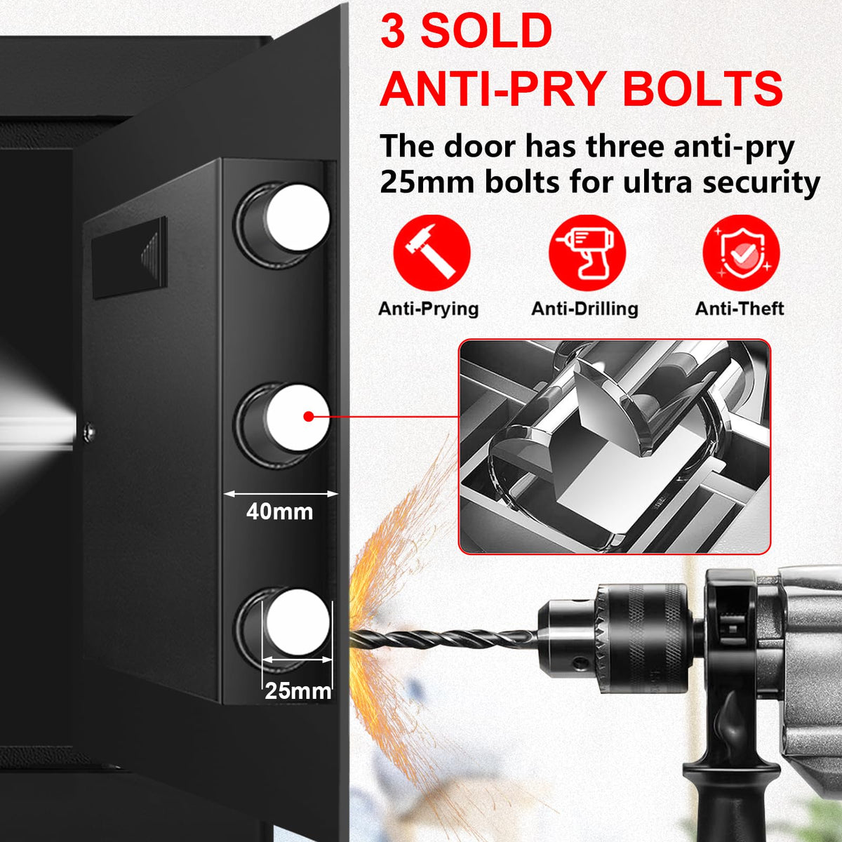 Aprxuvot safe bolts; three 25mm bolts deter forced entry