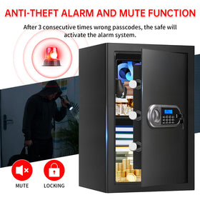 Aprxuvot anti-tamper alarm activates after incorrect codes
