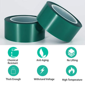 APT tape premium backing provides 2x strength for durable masking