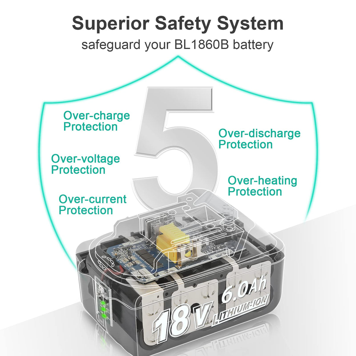APTOOLER compatibility list shows broad 18V Makita model support