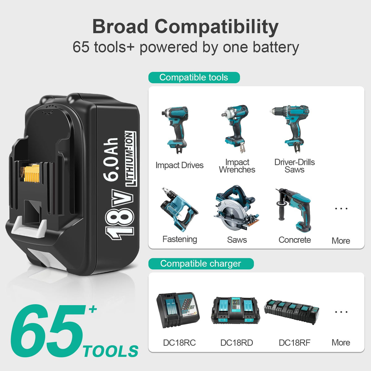 APTOOLER two-pack charger powers Makita 18V tools without frequent swaps