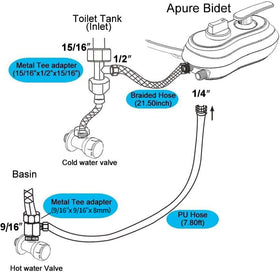 APURE BIDET A121 warm water setup connected to sink