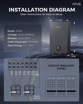 APUS compact design photo emphasizes space-saving footprint ideal for tight spaces.