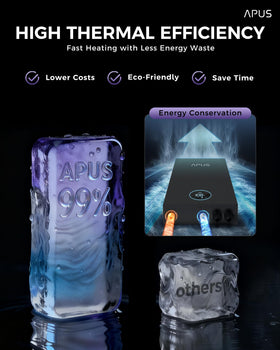 APUS safety features depiction highlights overheat and leakage protection.