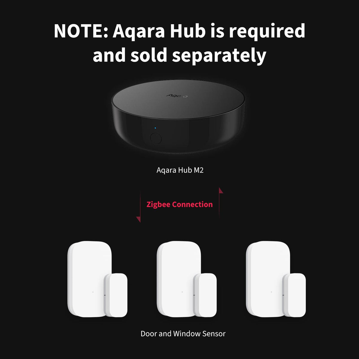 Aqara Door and Window Sensor magnet attached to the door for precise open/close sensing.