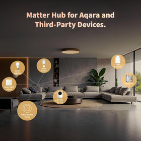 Aqara M100 ports and USB area illustrating flexible power options for setup.