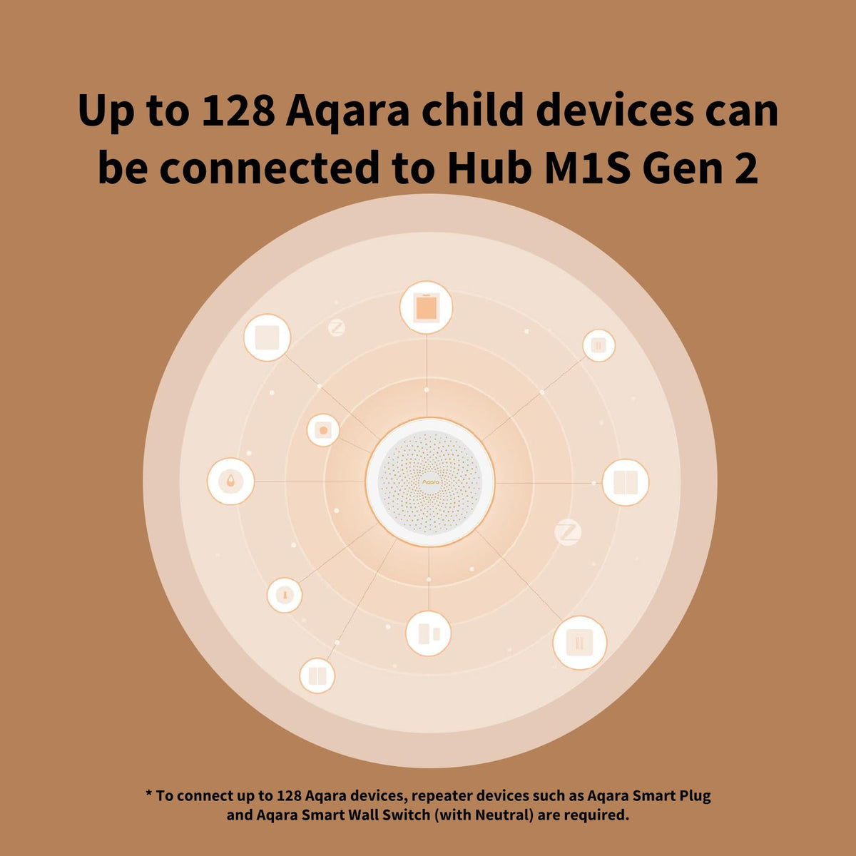 Aqara M1S Gen 2 alarm speaker with customizable ringtones.