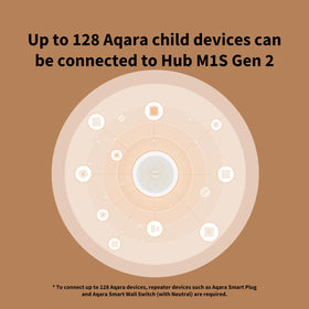 Aqara M1S Gen 2 alarm speaker with customizable ringtones.
