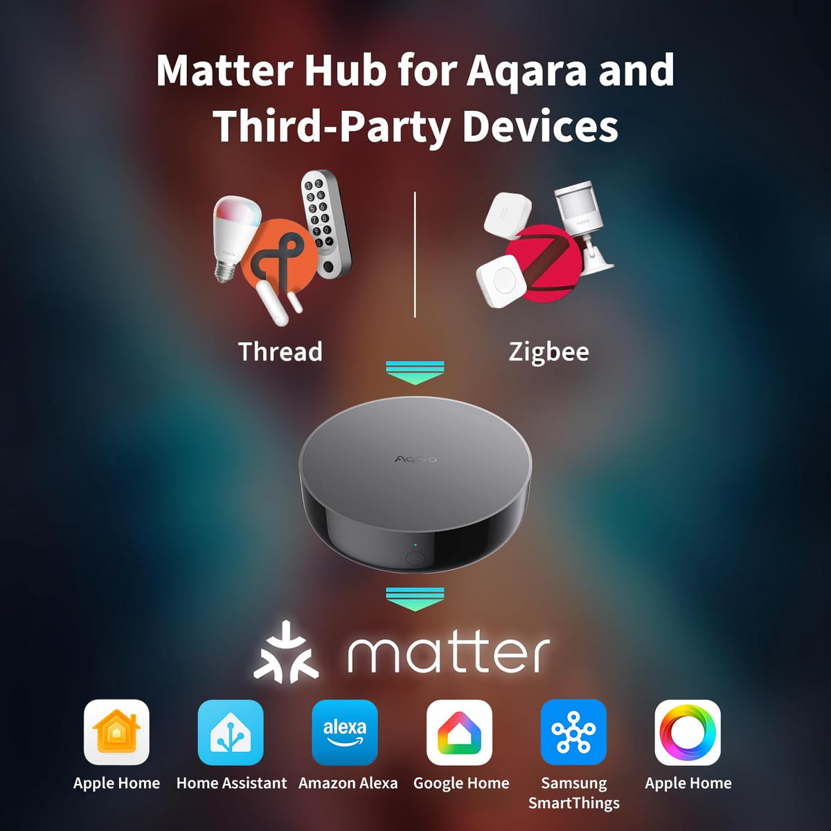 Aqara M200 Thread border router powering reliable mesh networks.