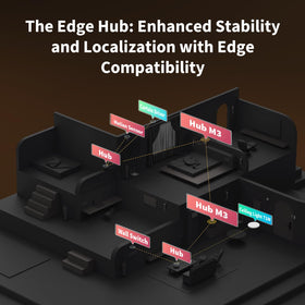 Aqara M3 hub ports and antenna highlight wired resilience and strong wireless connectivity.