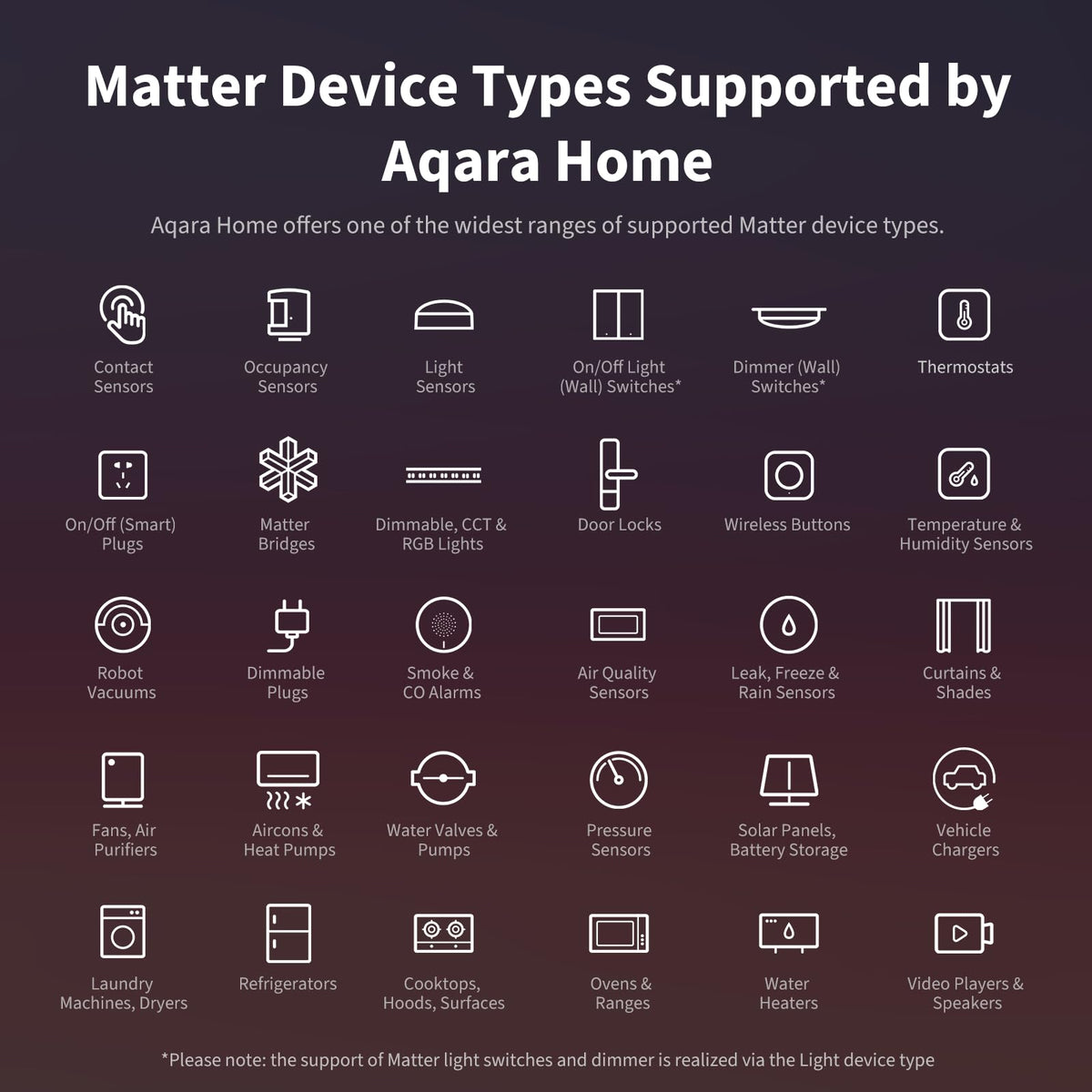 Aqara M3 IR blaster learning captures remote commands for compatible climate control.