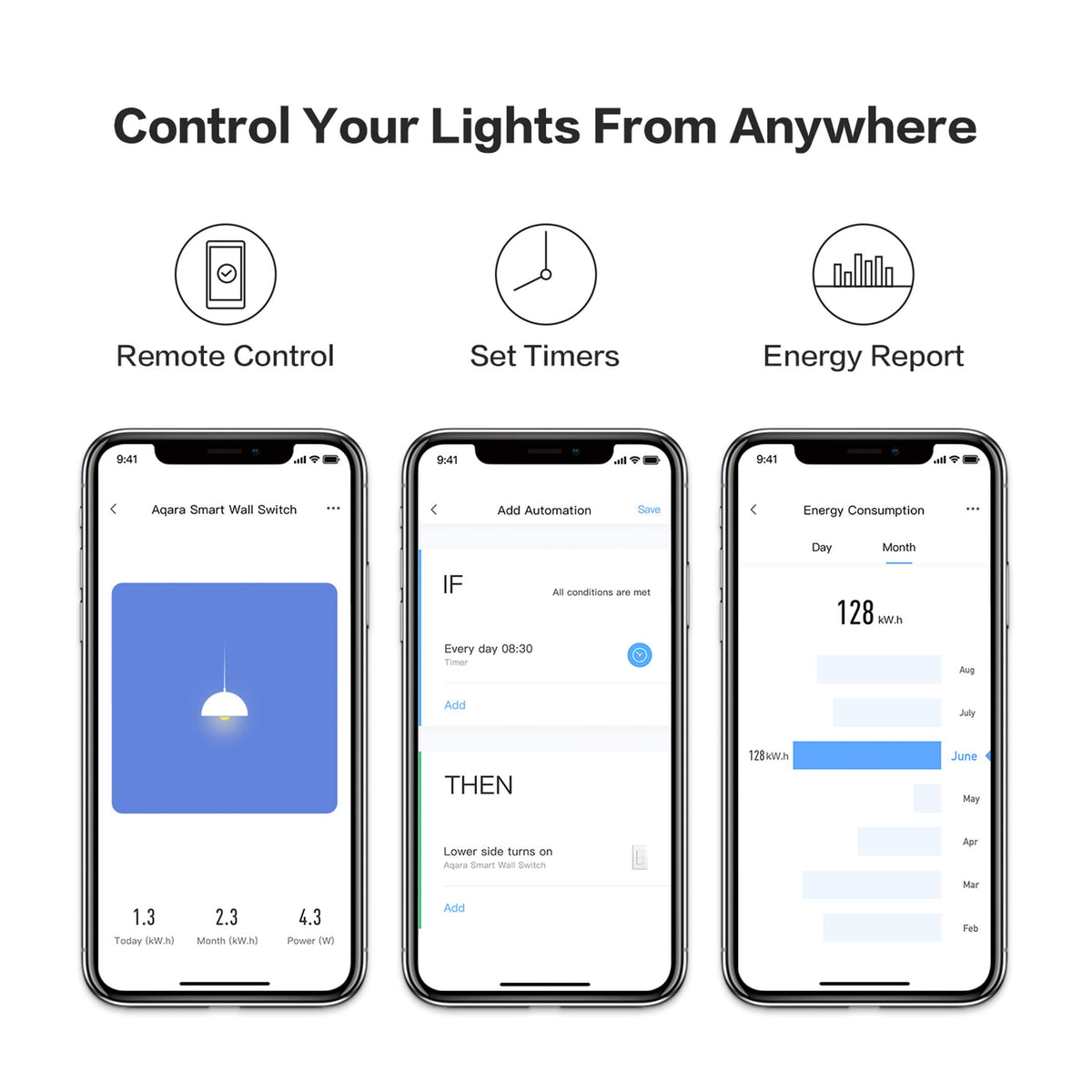 Aqara Smart Light Switch HomeKit setup highlights seamless automation through Apple HomeKit.