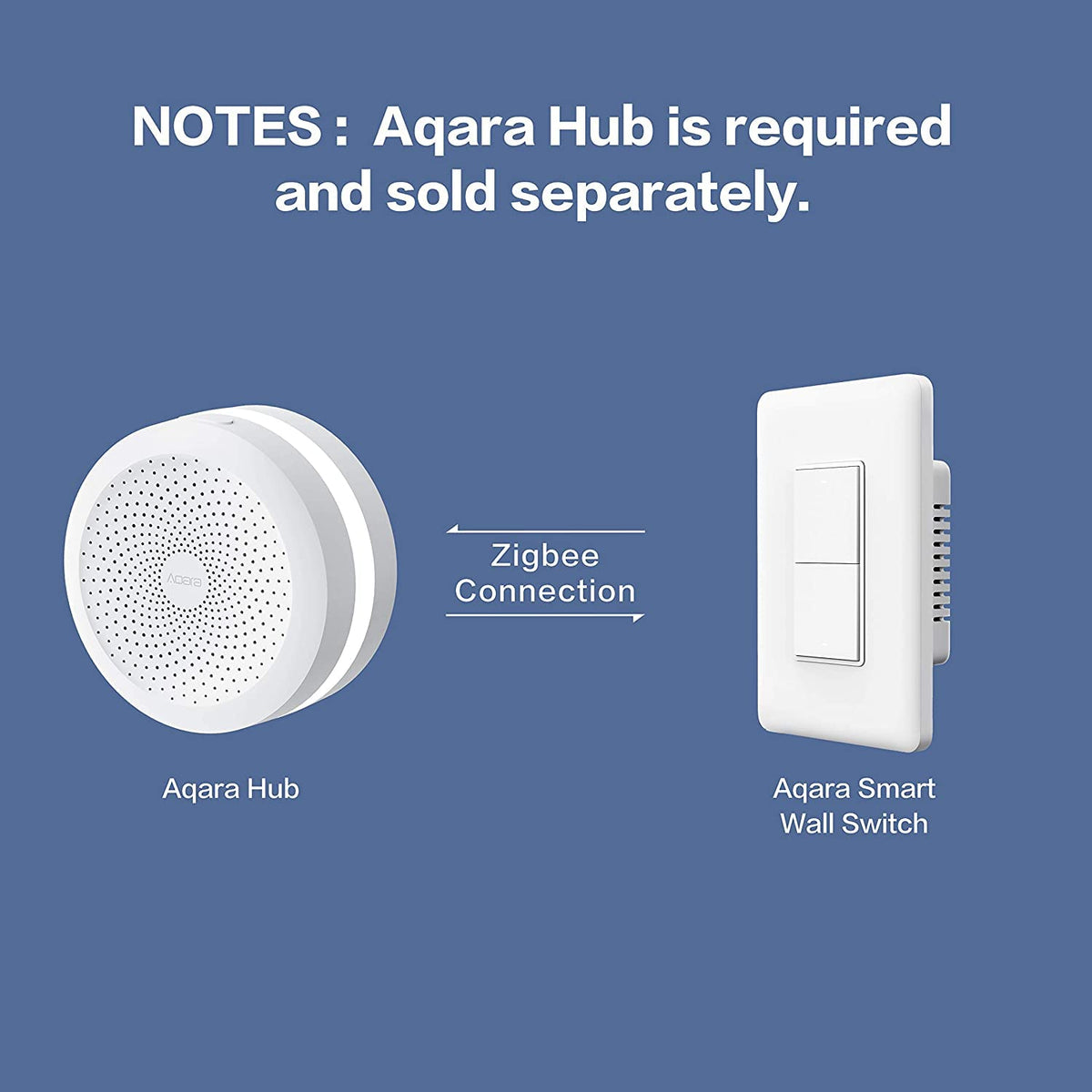 Aqara Light Switch safety features include flame-retardant panel and auto shut-off.