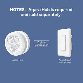 Aqara Light Switch safety features include flame-retardant panel and auto shut-off.