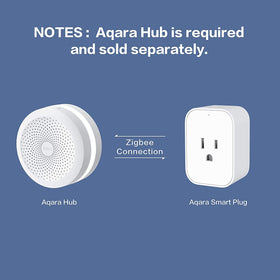 Aqara smart plug provides overload protection for high‑power appliances.