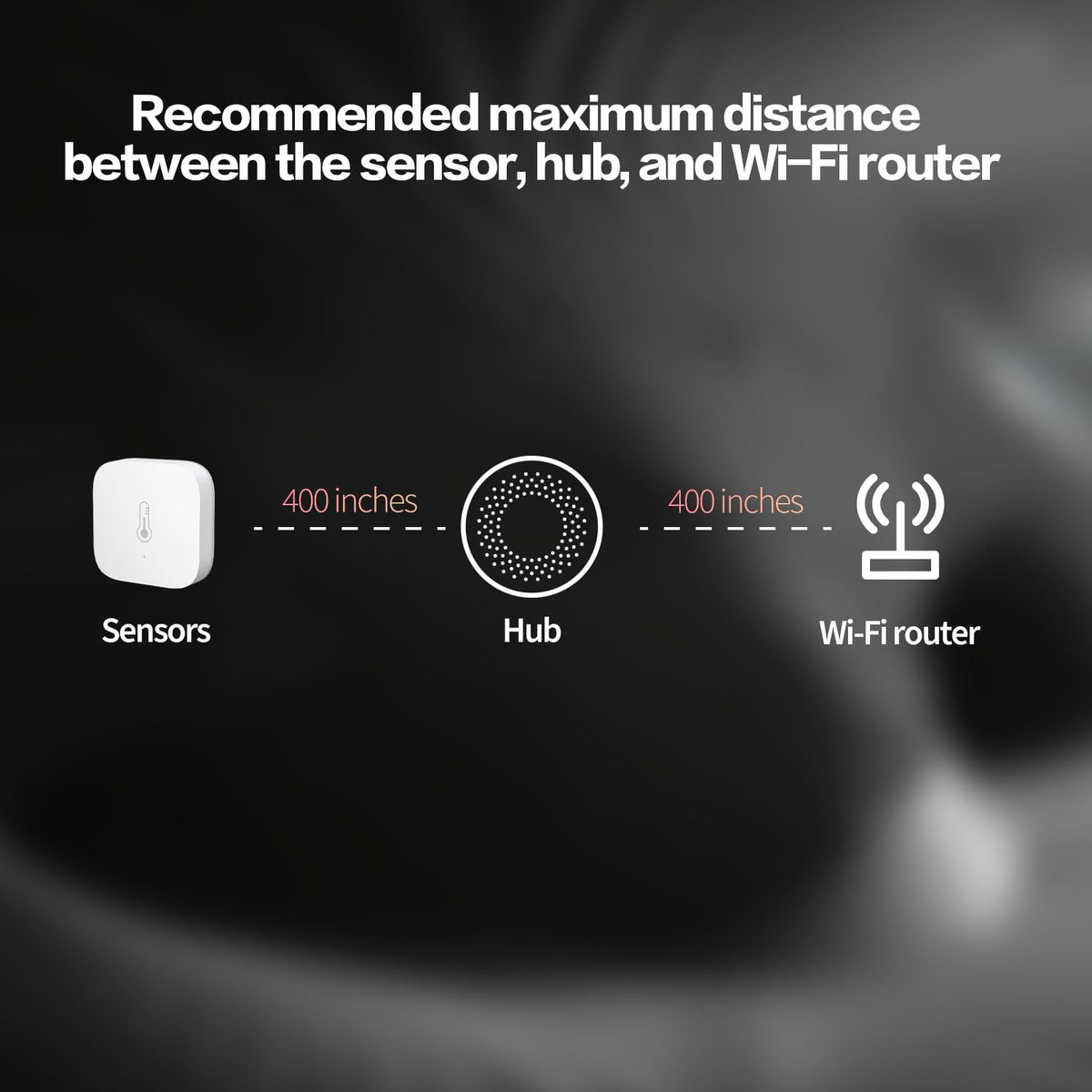 Aqara hub setup shown with sensor for HomeKit and Alexa integration.