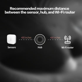 Aqara hub setup shown with sensor for HomeKit and Alexa integration.