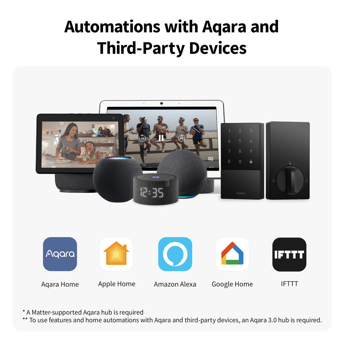 Aqara U50 mobile app remote control enables access management anywhere