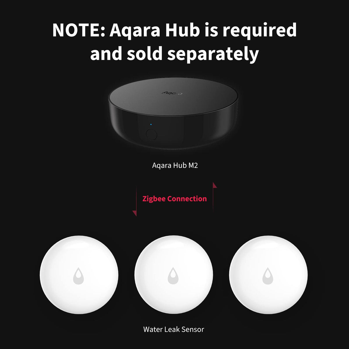 Close-up of Aqara Water Leak Sensor showing compact wireless design.
