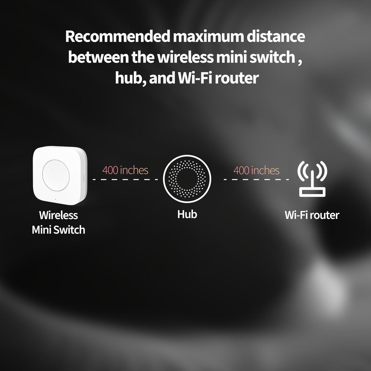 Aqara Zigbee Wireless Mini Switch double press toggles a device or scene