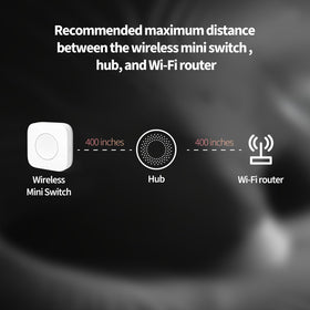 Aqara Zigbee Wireless Mini Switch double press toggles a device or scene
