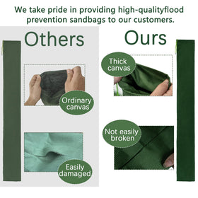 AQICHEYO sandbag deployed at doors and windows for barrier protection.