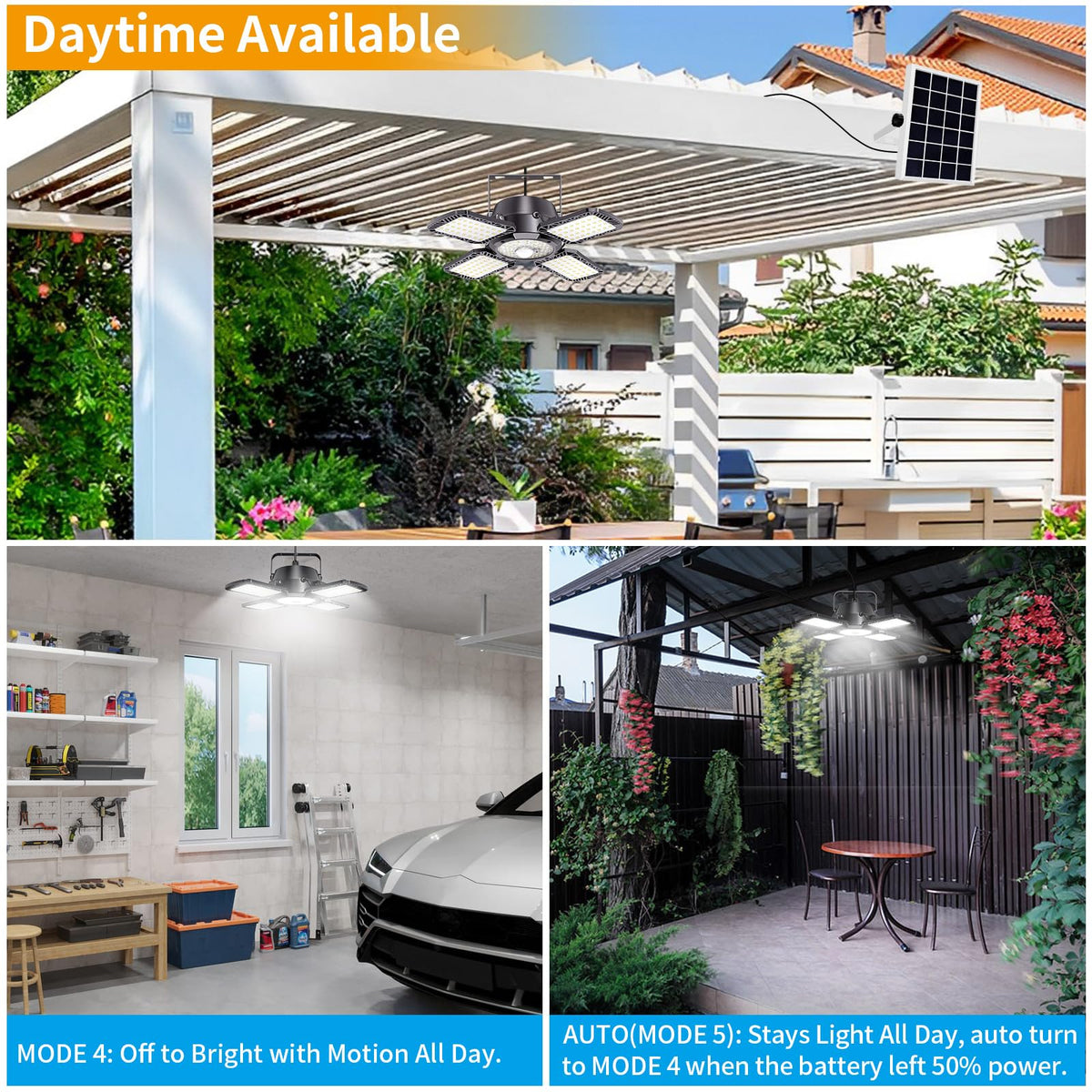 Aqonsie 176 LED pendant light delivers bright coverage for garages and patios