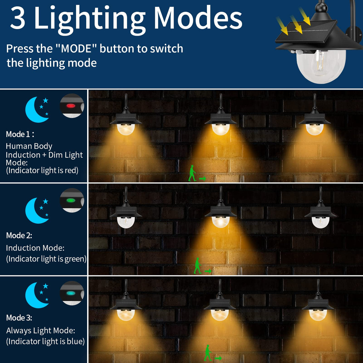 Aqonsie 3 modes motion sensing highlights versatile lighting options for varied needs.