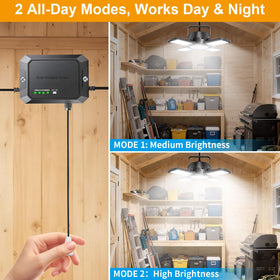 Aqonsie two-brightness levels for all-day indoor outdoor use.