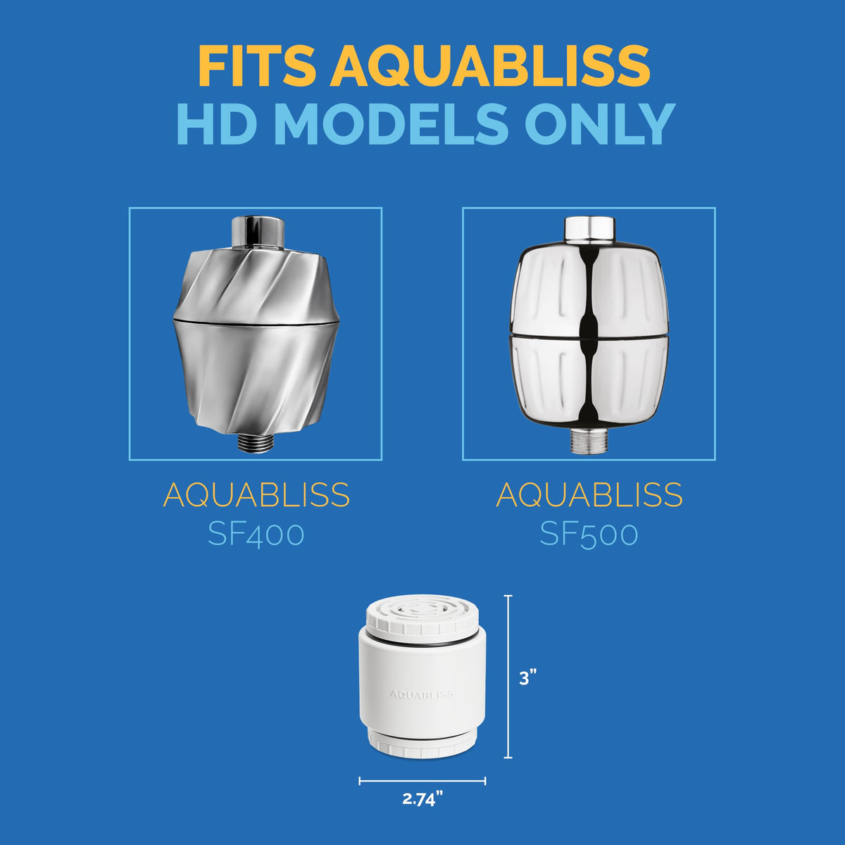 AquaBliss Vitamin C-infused cross-section highlights enhanced potency