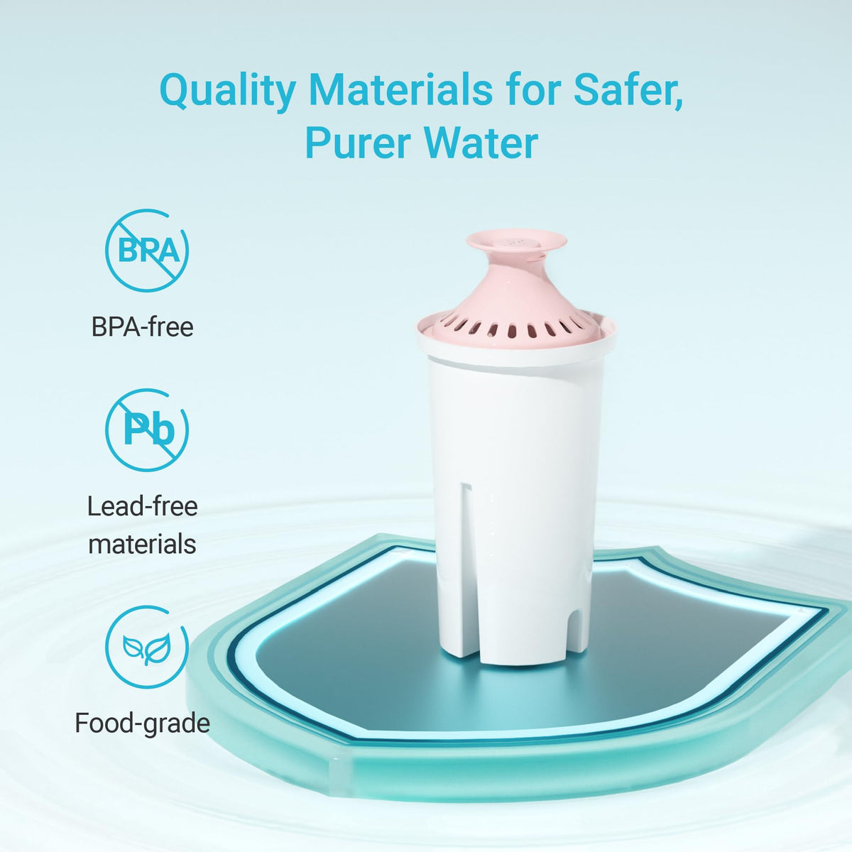 AQUA CREST 06-MG uses food-grade, BPA-free materials for safety.