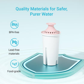 AQUA CREST 06-MG uses food-grade, BPA-free materials for safety.