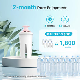 AQUA CREST 06-MG offers a two-month lifespan per filter for steady supply.
