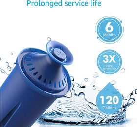 Compact AQUA CREST 06L filter fits slim Brita pitchers and dispensers.