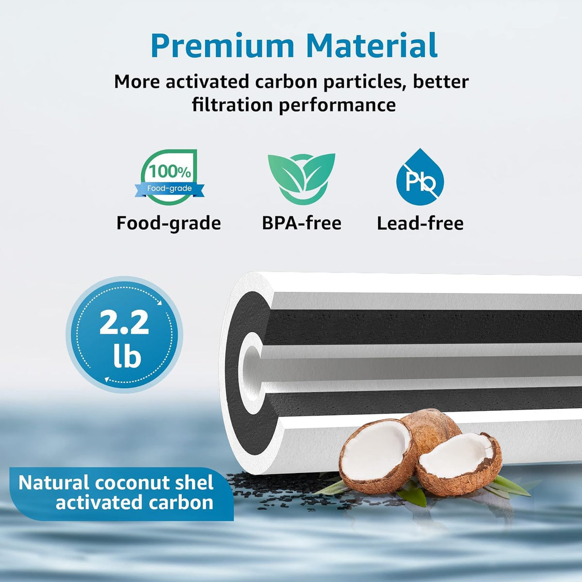 Aqua Crest 30,000 gallons capacity indicator suggesting long-lasting filtration.