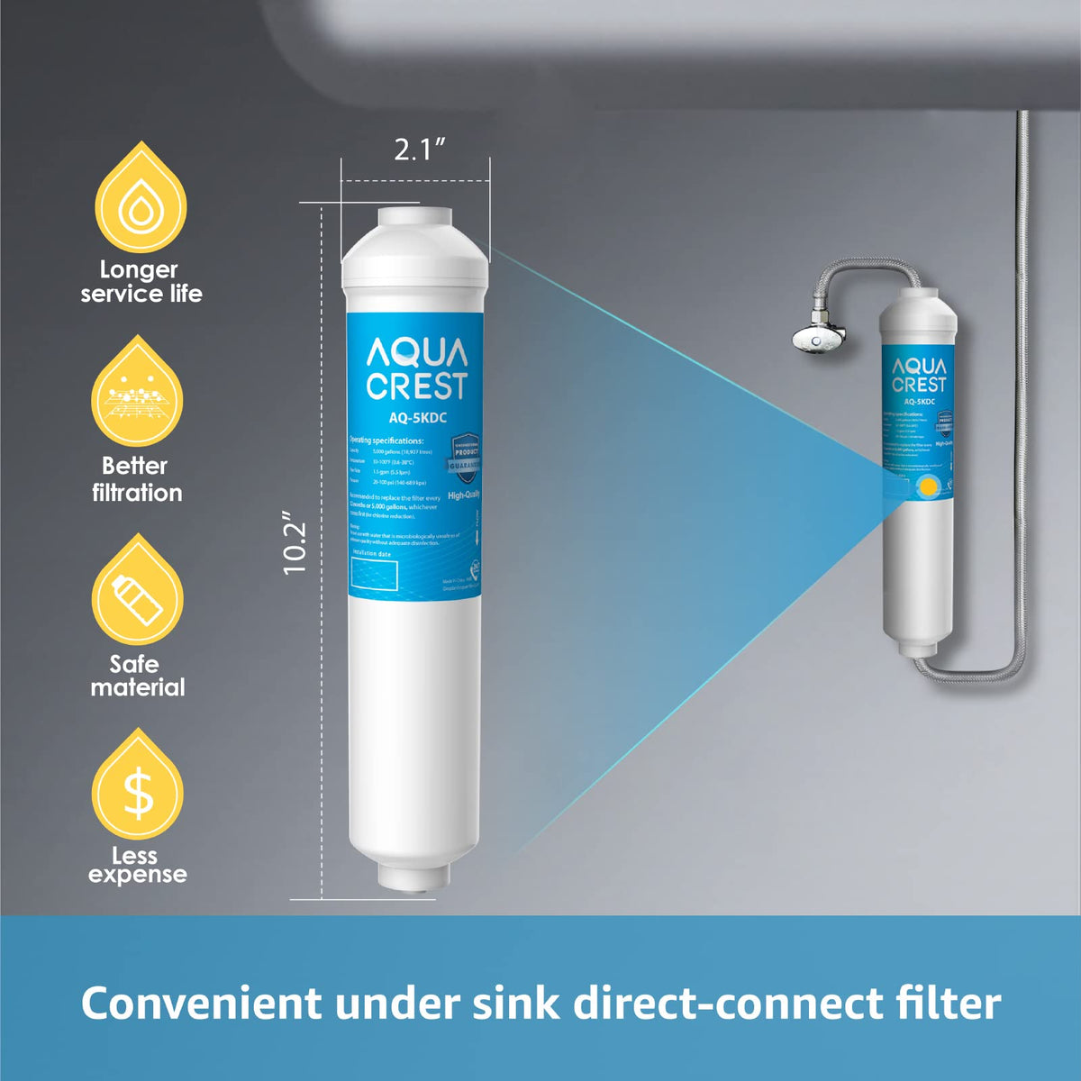Aqua Crest 5KDC installation guide image showing a no-drill setup for kitchen use.