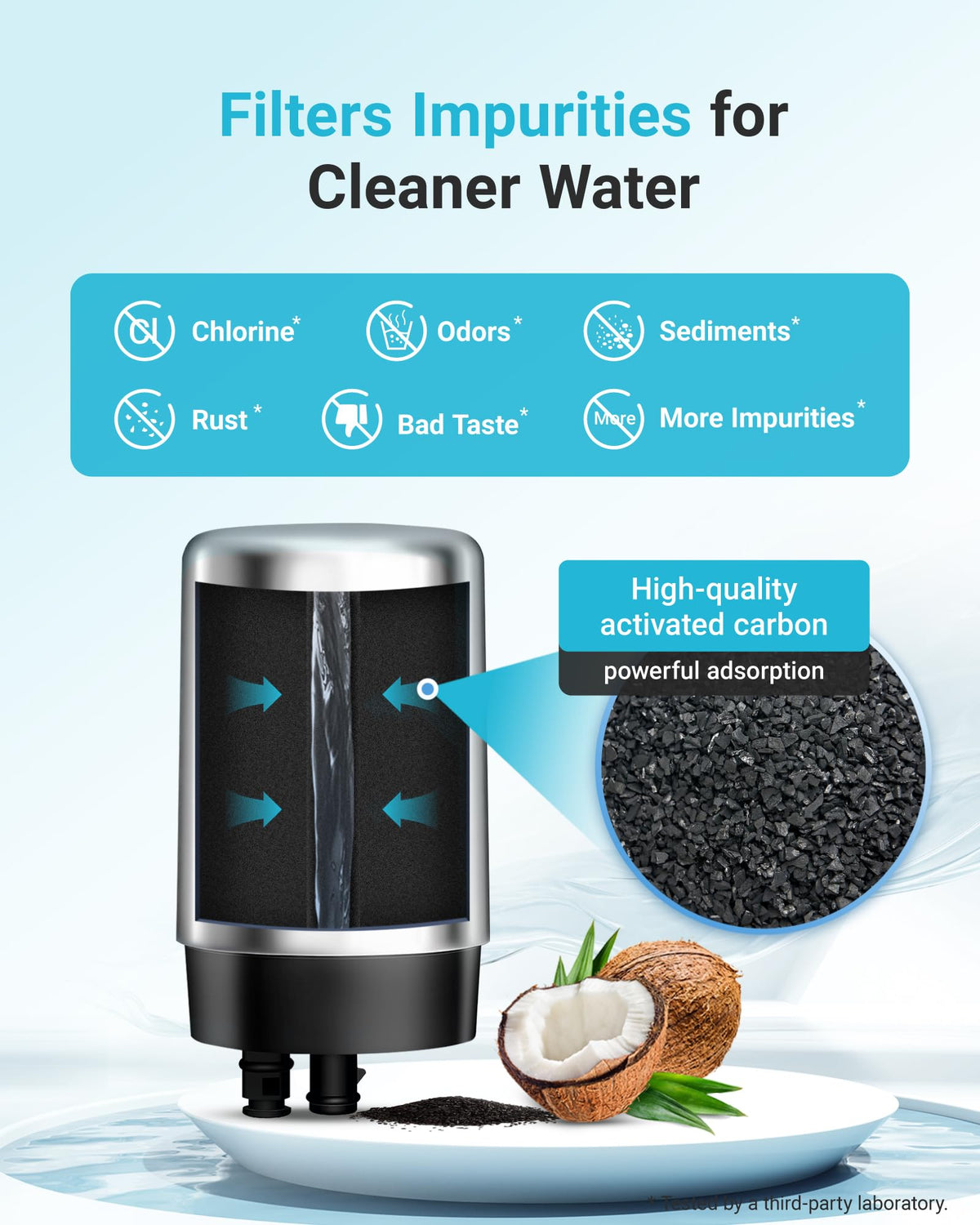 Two pack packaging shown for convenient filter replacement
