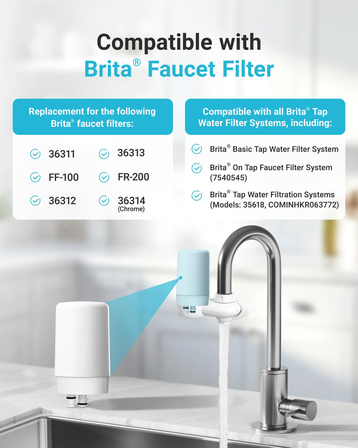 AQUA CREST replacement filter cartridge compatible with Brita systems for seamless upgrades.