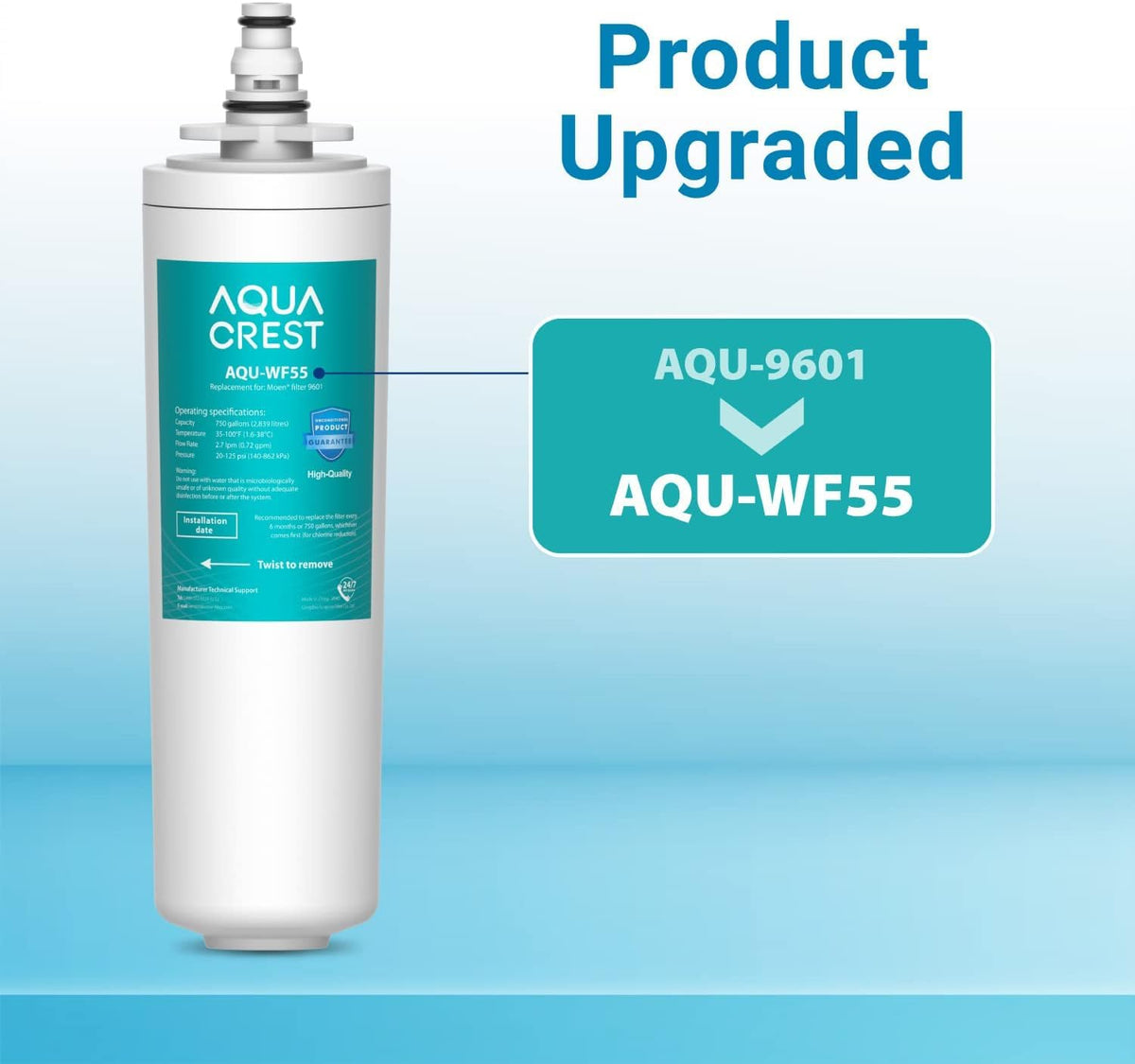 AQUA CREST 9601 filter cartridge closeup demonstrates coconut carbon filtration efficiency
