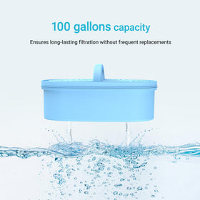 AQUA CREST advanced absorption material for longer-lasting filtration